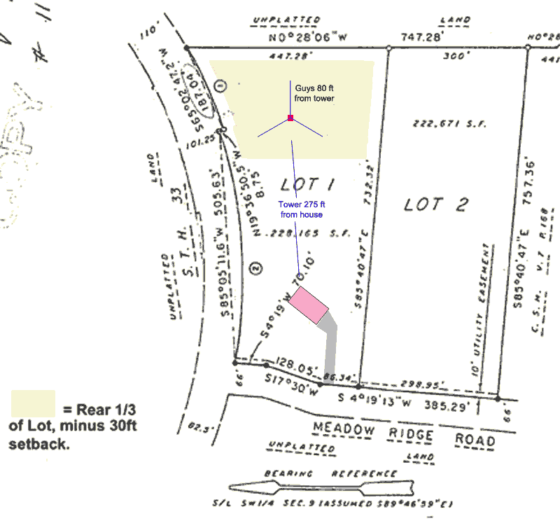 tower-plot