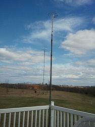 Homebrew 2 meter loop